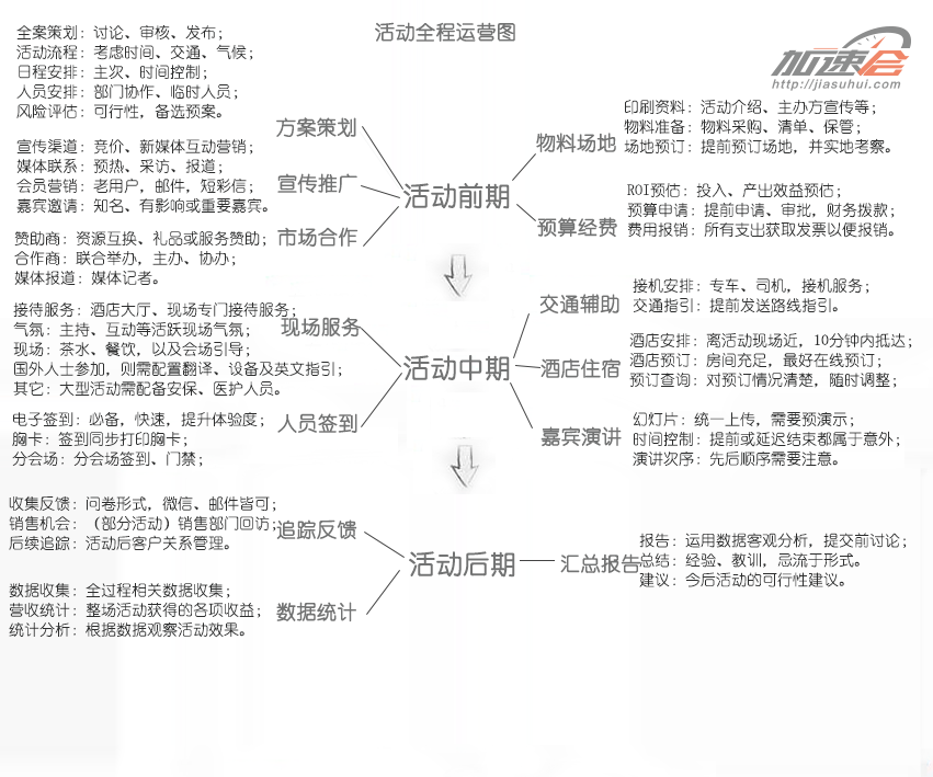 ????????????????????