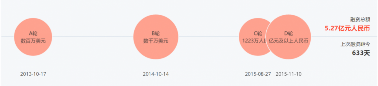 ??????5???B?????????????