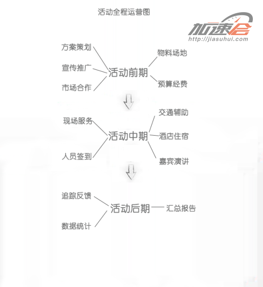 ????????????????????