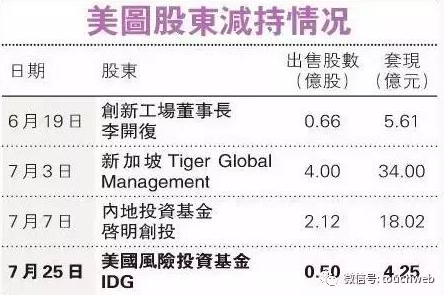 ???????????????????????61?????