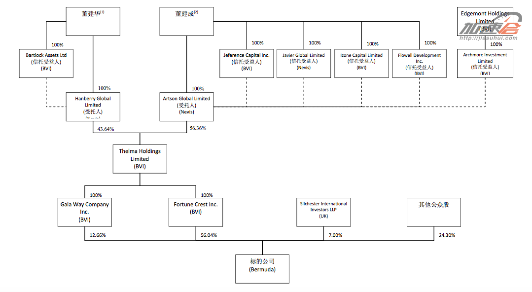 ???338????????????????