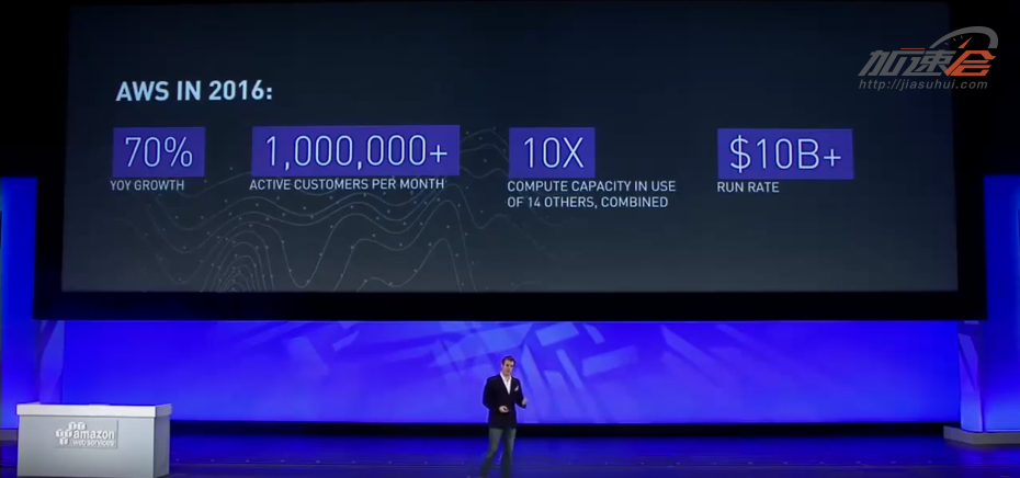 AWS-Chicago-Summit-041916-930x436