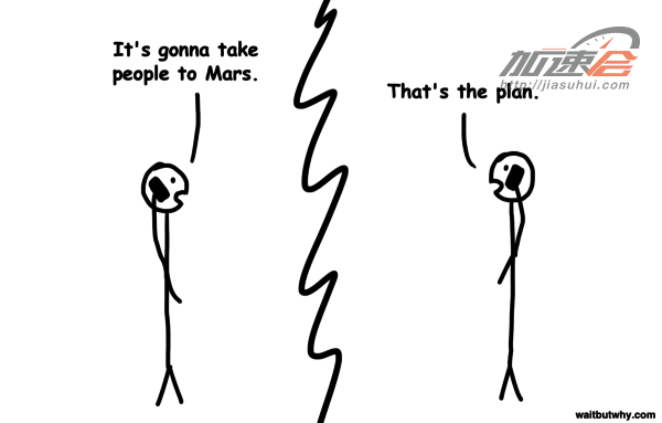 Elon Musk ???SpaceX ?????????