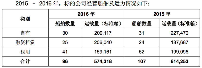 ???338????????????????