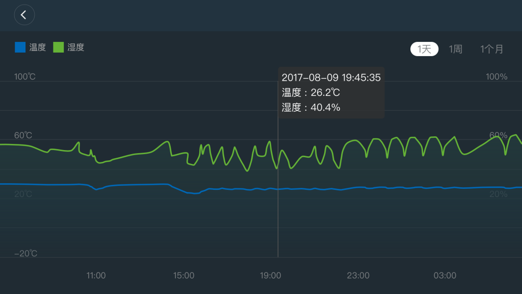 ?????????????????????????