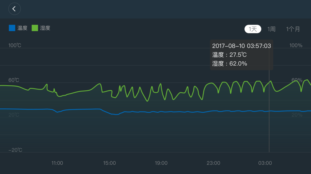 ?????????????????????????