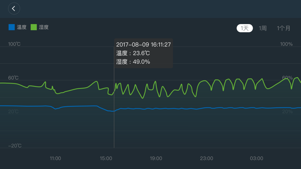 ?????????????????????????