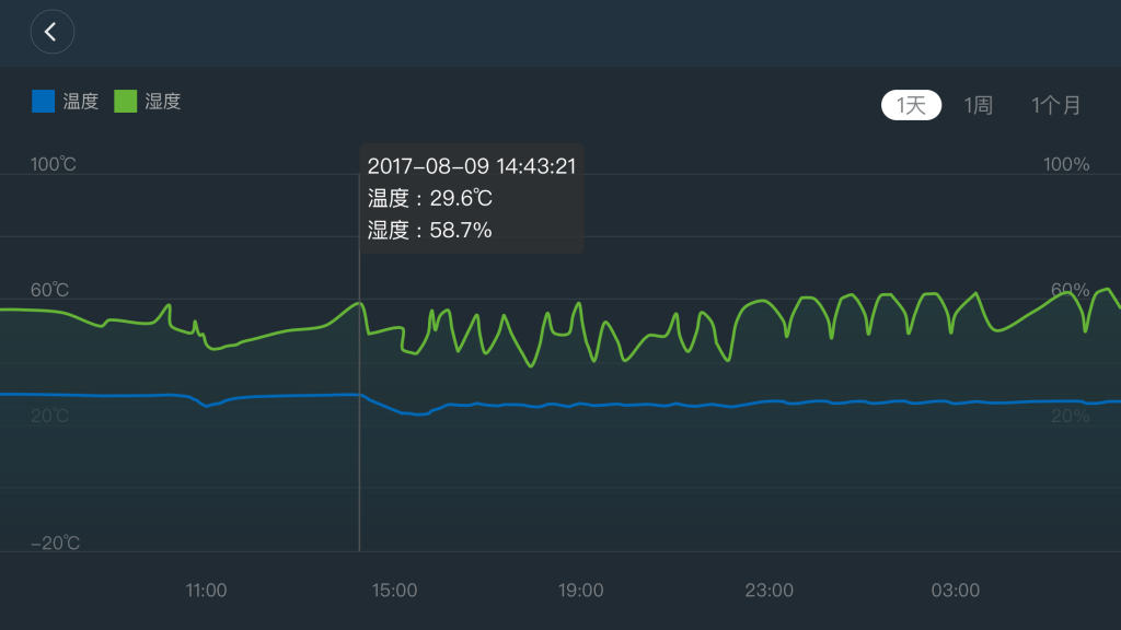 ?????????????????????????