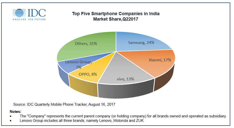 ??????????????????OV????????