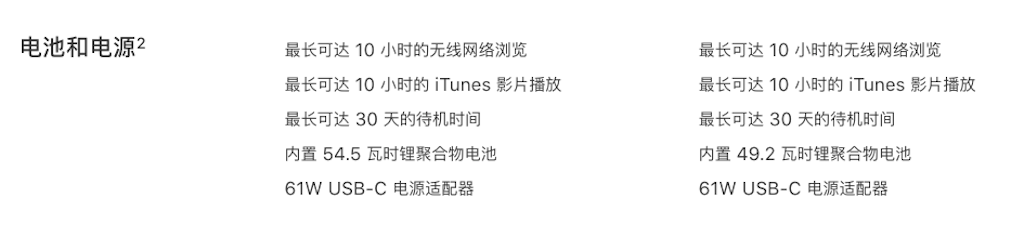 2017?MacBookPro???????????????