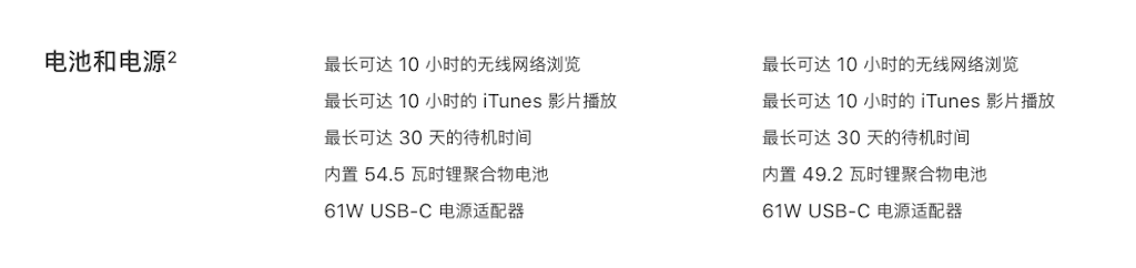 2017?MacBookPro???????????????