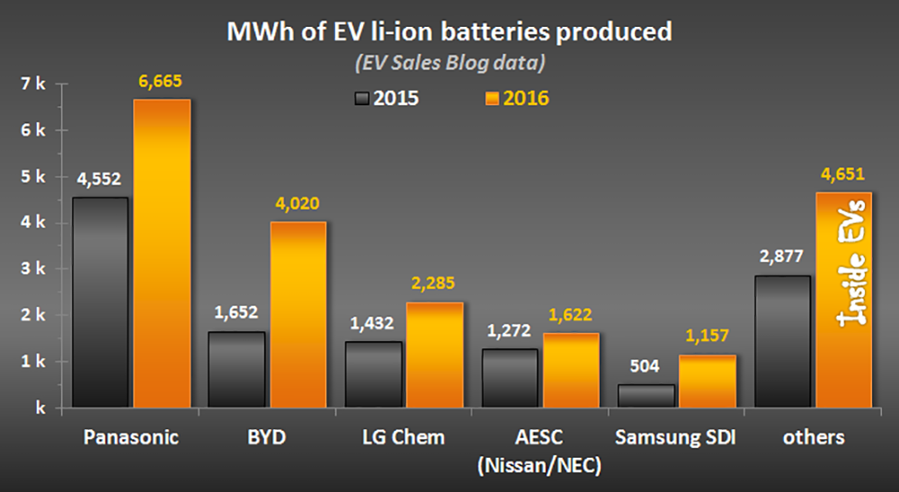 ???????????????????????????